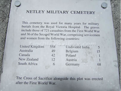 Plaque of those who are buried in the Cemetery at Netley